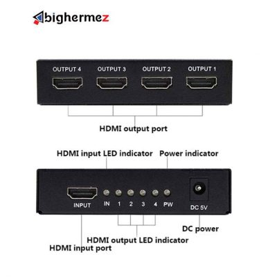 4پورت HDMI 4K پی نت مدل MINI