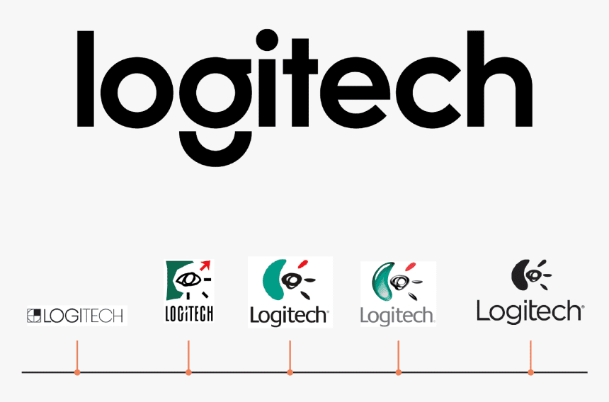 176 1762309 logitech logos logitech hd png download