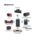 دانگل بلوتوث ارلدام مدل ET-M72 - تصویر 3